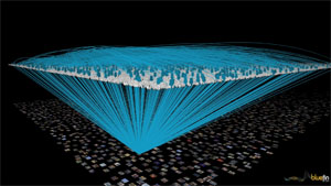 viewing crowd visualization