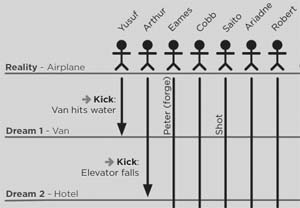 gray stick figure graph