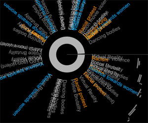 multiple graphics of metadata for West Side Story