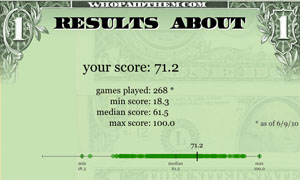 screenshot of results summary at end of the Who Paid Them quiz